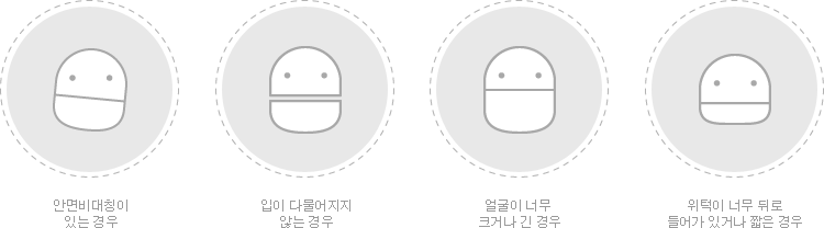 ¾ç¾Ç¼ö¼úÀÌ ÇÊ¿äÇÑ °æ¿ì