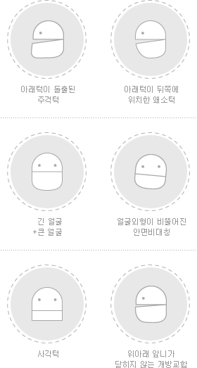 �α����� �ʿ��� ���